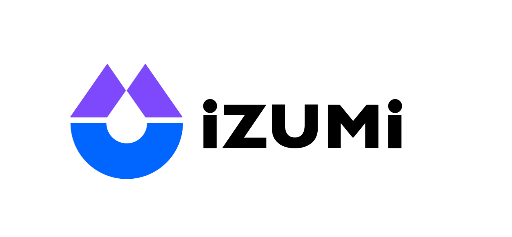 iziSwap overview visual